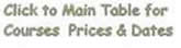 Navigate to main table containing course dates, times, prices etc
