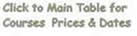 Navigate to main table containing course dates, times, prices etc