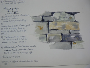 Introduction to Pen and Wash with Margaret Jarvis at Greystoke